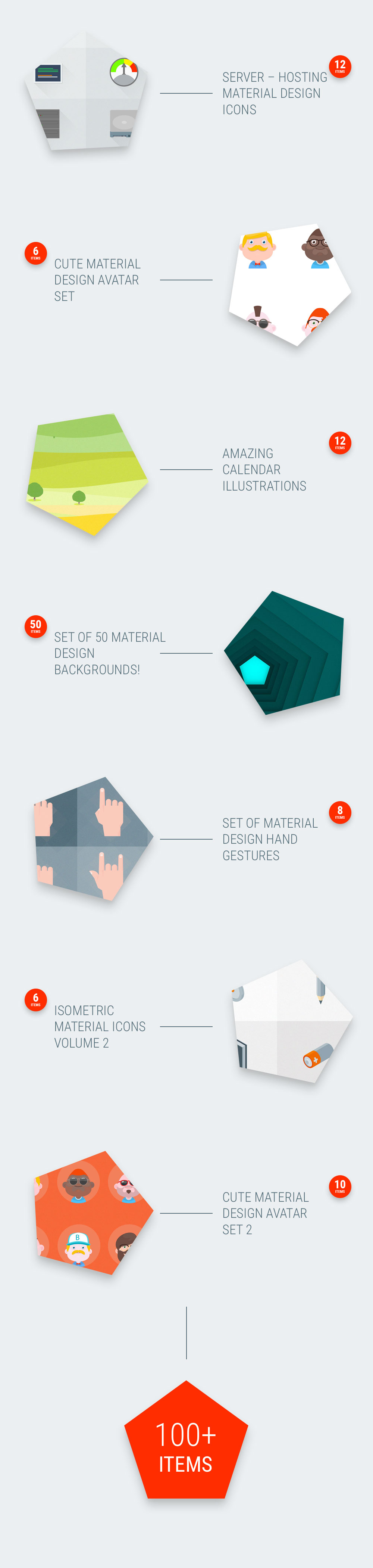 Material Design Bundle