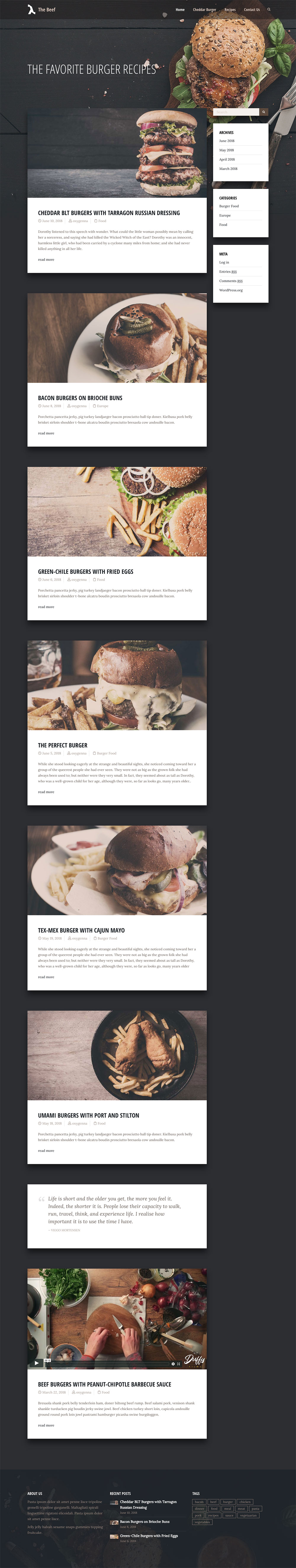 Wordpress Food Blog Demo